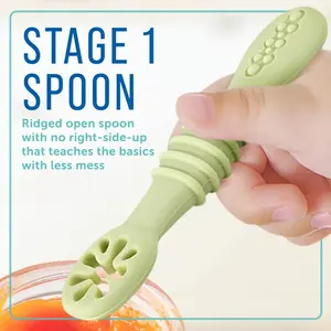 Basso MOQ Easy Grip Baby Feeding cucchiaio e forchetta per bambini Set cucchiaio da allenamento con punta morbida in Silicone resistente senza BPA per lo svezzamento a Led del bambino