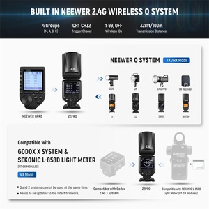 Flash Speedlite <span class=keywords><strong>NEEWER</strong></span> Z2PRO 76Ws <span class=keywords><strong>TTL</strong></span> à tête ronde pour appareils photo reflex numériques Nikon Z8 Z9 Z7 Z6 Z5 Z30 Z50 D850 D3300 D5300 D7100 - Product Image 5