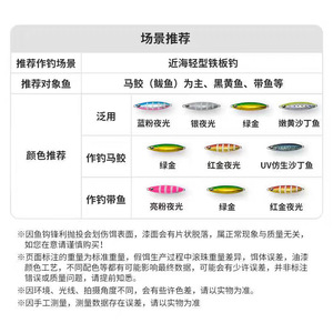 เหยื่อปลอมไดว่า ซามูไร สปินนิ่ง ไอรอนเพลท น้ำหนัก 40 กรัม 58 มม. 60 กรัม 67 มม. 80 กรัม 74 มม. เรืองแสง สำหรับตกปลาชายฝั่งใกล้บก ปลาแมคเคอเรล ปลาริบบอนฟิช - Product Image 1