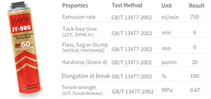 Mousse PU JY900 pour l'étanchéité de divers conduits électriques, la réparation des trous et des espaces, le collage des plafonds et l'isolation thermique - Product Image 5