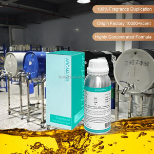 Membuat parfum terinspirasi parfum minyak mewah wewangian grosir konsentrat merek Dupe asli murni tahan lama - Product Image 2