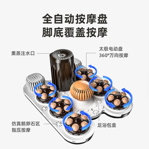 อ่างแช่เท้า Ack ขนาด 67 ซม. นวดน่อง ระบบทำความร้อนไฟฟ้า ควบคุมด้วยระบบสัมผัส - Product Image 4