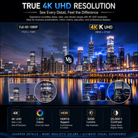 Proyector Láser 4K de Tiro Corto ODM, 5200 Lúmenes ANSI, Cine en Casa, Altavoces Integrados, Portátil, Garantía de 2 Años, MX-LK5200ST