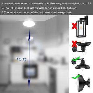 High Brightness 220V E27 Plastic Globe Smart Infrared PIR <b>Motion</b> <b>Sensor</b> <b>LED</b> Bulb - Product Image 4