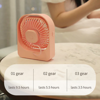 Ventilateur de bureau rotatif en plastique grande capacité, moteur sans balais USB, 3 vitesses, autonomie de plus de 8h, pour usage extérieur, domestique et automobile