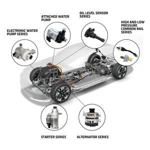 Régulateur d'<span class=keywords><strong>alternateur</strong></span> de moteur de voiture 12317533469 pour <span class=keywords><strong>BMW</strong></span> X5 3.0/4.8 - Product Image 5