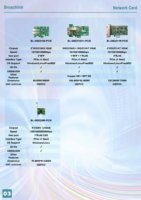 Tarjeta Lan Sever OEM de alta velocidad, interfaz Ethernet 10G, Nic Pcie X4, puerto único, Nic Spf +, tarjeta de red para servidor