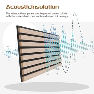 Panneau en feutre PET adossé à des lattes de MDF en placage de chêne naturel Akupanels Panneaux acoustiques en bois pour la décoration murale intérieure - Product Image 3