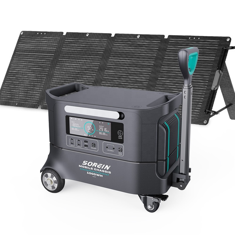Sorein A5 Portable Power Supply Station