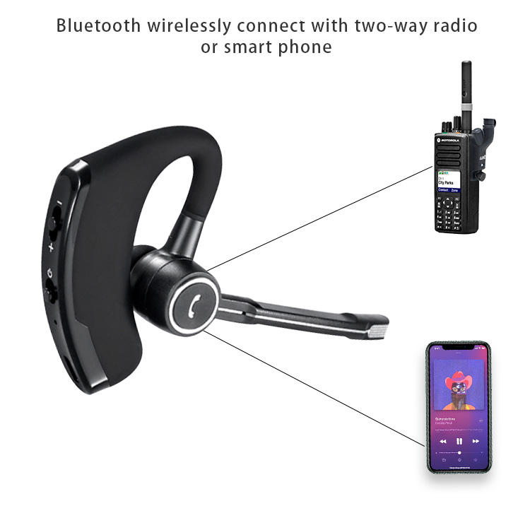 Wireless Bluetooth PTT Earphone Headset for Zello Intercom