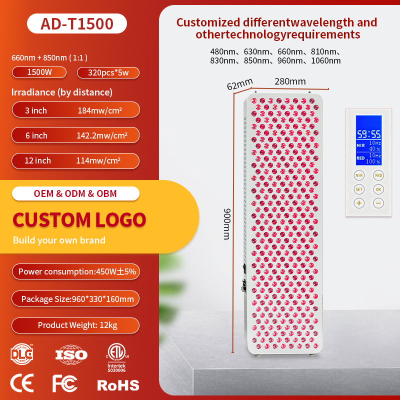 AD-T1500 2 ความยาวคลื่น