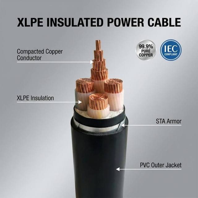 0.6/1kV LV Power Cable 4x120 4x240 4x300mm2 Armored YJV22 XLPE Insulated 3 4 5 Core Copper Aluminum Wire Tailored Sizes