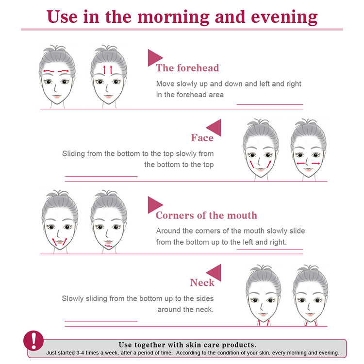 Home Use Trending Products 2022 New Arrivals Wholesale Customization Handheld Electric Face Lifting Face Skin Beauty Device