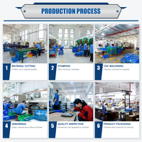 Dongguan Ruiquan, Fabricante y Proveedor Mayorista de Cajas de Aluminio Extruido Personalizadas para Instrumentos Electrónicos