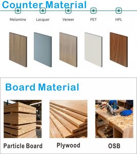 <span class=keywords><strong>Meuble</strong></span> de rangement compact pour petits espaces, couleur blanche, mural, dernière génération, étanche, laque haute brillance, bois massif, armoire de <span class=keywords><strong>cuisine</strong></span> - Product Image 6