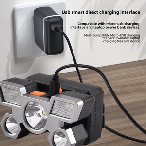<span class=keywords><strong>Lampe</strong></span> <span class=keywords><strong>frontale</strong></span> LED rechargeable par USB, <span class=keywords><strong>lampe</strong></span> de travail d'urgence IP65 avec faisceau réglable, longue portée, haute visibilité, modes clignotants - Product Image 5