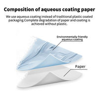 Revêtement à base d'eau à double paroi froide 4oz 20oz papier blanc compostable jetable gobelet en papier d'importation de café avec logo doré Chine