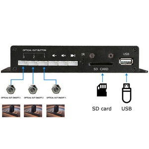 Lecteur multimédia avec 3 sorties optiques Toslink, commutateur audio Hi-Fi pour barre de son et haut-parleur en magasin, solution de démonstration de comparaison A/B - Product Image 6