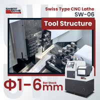 Torno CNC Suizo Smartbrain con Control Multi-Idioma para una Programación Sencilla