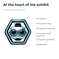 Exposition Scientifique Interactif Hexagonal Multimodal sur la Conversation IA pour l'Éducation STEM dans les Écoles et les Musées Scientifiques