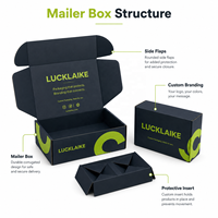 Boîte d'expédition noire de luxe au design personnalisé, emballage en carton ondulé, boîtes d'expédition noires avec logo