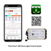 Système de contrôle d'éclairage pour plantes Koray GS8P APP, contrôleur d'éclairage LED pour culture, 8 canaux Modbus RS485 pour l'horticulture