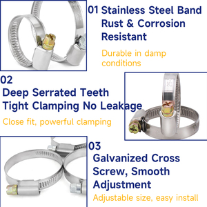 Worm Drive Hose <b>Clamp</b>, Steel Metal Pipe Repair Fitting Tool for Chemical Plumbing Bulk Custom Factory Supply - Product Image 4