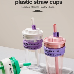 Botella de Agua Reutilizable de Plástico Libre de BPA, Vaso de Plástico con Pajita, Precio de Fábrica - Product Image 4