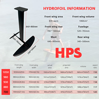 Hydrofoil HPS 700 pour Kitesurf, Surf et Planche Électrique – Accessoire de Sport Nautique pour Activités Aquatiques