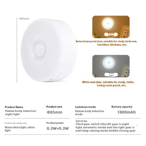 Thông minh LED hành lang Đèn tường nam châm TYPE-C cảm biến con người chế độ kép cảm ứng 0.3W + 0.3W thiết kế hiện đại ánh sáng ban đêm Đèn tường - Product Image 4