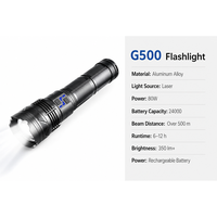 Lampe de sécurité étanche IP65, lampe torche tactique, pointeur laser, écran LED, batterie 18650, 1000+ lumens, USB