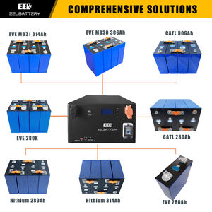 USA Stock EVE <span class=keywords><strong>3.2v</strong></span> 314ah grado a 8000 cicli <span class=keywords><strong>LifePO4</strong></span> celle batterie agli ioni di litio fosfato per l'accumulo di energia solare domestica - Product Image 4