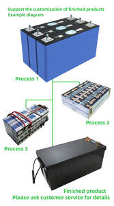 Poland Eu Stock 3,2 В Lifepo 4 100AH 280 Ah 314Ah 320Ah Lipo4 ячейка 3,2 В Lf280K V3 280Ah Lifepo4 батарея Европейский склад - Product Image 2