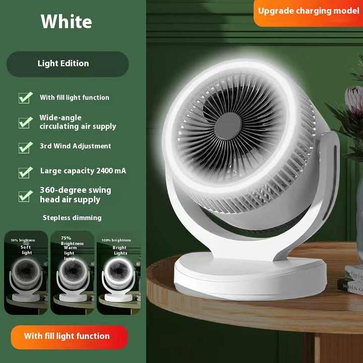 Ventilator portabil personalizat, alimentat prin USB si solar, ventilator de circulatie a aerului de acasa, cu lumina de noapte, rotativ, pentru uz la birou, mic si personalizabil