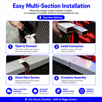 Tam Renkli İç ve Dış Mekan Dijital Kayan Yazılı Şerit Ekran Paneli Led Modülü Mini Programlanabilir Kayan Mesajlı Led Tabela IP65