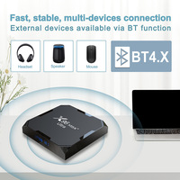 H96 MAX TEST 4K Streaming Quad Core WiFi 6 Internet Gratuito Ott Prueba Premium Smart Android 14 Mini con Reproductor IPTV