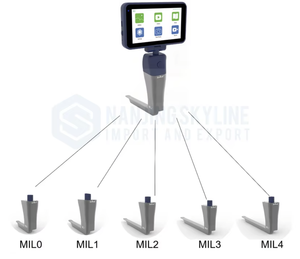 <span class=keywords><strong>Laryngoscope</strong></span> vidéo portable flexible, <span class=keywords><strong>laryngoscope</strong></span> intelligent, endoscope ORL - Product Image 5