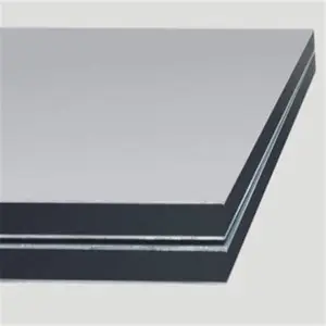aluminum composite sheet aludecor ACM production line