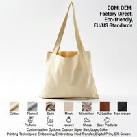 Sac fourre-tout en toile de coton recyclable de marque Luda en gros avec logo personnalisé pour cosmétiques, maillots de bain, parfums et chaussures