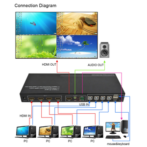Multi-afficheur <span class=keywords><strong>HDMI</strong></span> 4K60Hz 4 entrées 1 sortie avec fonction KVM, commutation transparente et modes d'affichage quadri-vue, divisé et plein écran - Product Image 1