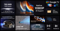Projecteur LED CRE CR53 Pro 1080P Android 9 2 Go de RAM Haut-parleurs intégrés Cinéma maison portable WiFi6 Prise en charge 4K Design de poche
