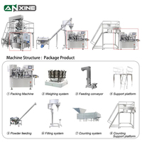 Machine de remplissage automatique avancée pour sachets à fermeture éclair, sachets Doypack, granulés, poudres et sachets préformés