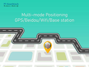 Dispositivo de alarma <span class=keywords><strong>para</strong></span> el cuidado del hogar <span class=keywords><strong>para</strong></span> personas <span class=keywords><strong>mayores</strong></span> L15, colgante SOS <span class=keywords><strong>para</strong></span> monitoreo de temperatura corporal, rastreador personal <span class=keywords><strong>para</strong></span> <span class=keywords><strong>Alzheimer</strong></span> - Product Image 3