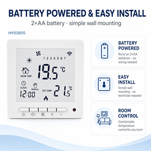 Termostato WiFi inteligente Diseño moderno PC + ABS 220V/230V Control de habitación de calefacción programable para el hogar o el hotel - Product Image 5