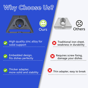 Adaptateur de Montage sur Mât Starlink Gen 3 de Haute Qualité à Bas Prix pour Support Starlink Mini Génération 3 et Montage d'Antenne Standard - Product Image 2