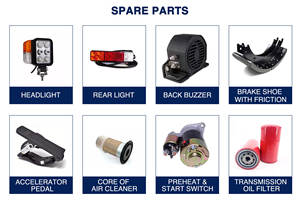 Superventas Heli <span class=keywords><strong>2</strong></span>,<span class=keywords><strong>5</strong></span> Ton 3 Ton <span class=keywords><strong>5</strong></span> Ton Carretilla elevadora diésel CPCD25 CPCD30 CPCD50 Serie de carretillas elevadoras de combustión interna - Product Image 5