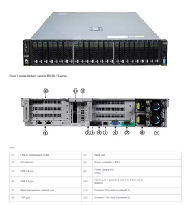 Huaweis taishan máy chủ 200 loạt 1280 2180 2280 2280e 2480 5280 5290 X6000 24, 32, 48, 64 lõi - Product Image 2