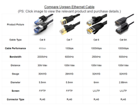 Untuk Kabel Ethernet Cat8 40Gbps 2000MHz Kabel Jaringan Jalinan Katun untuk Laptop PS4 Router RJ45