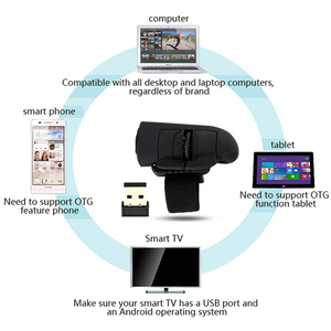 <strong>Wireless</strong> <strong>Mouse</strong> USB Ring 2.4G <strong>Wireless</strong> Creative Finger Lazy <strong>Mouse</strong> Computer Mobile Phone <strong>Tablet</strong> Mini BT-compatible - Product Image 3