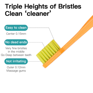 Vente en gros de brosse à dents en plastique nano jetable à manche transparent pour enfants avec logo - Product Image 5